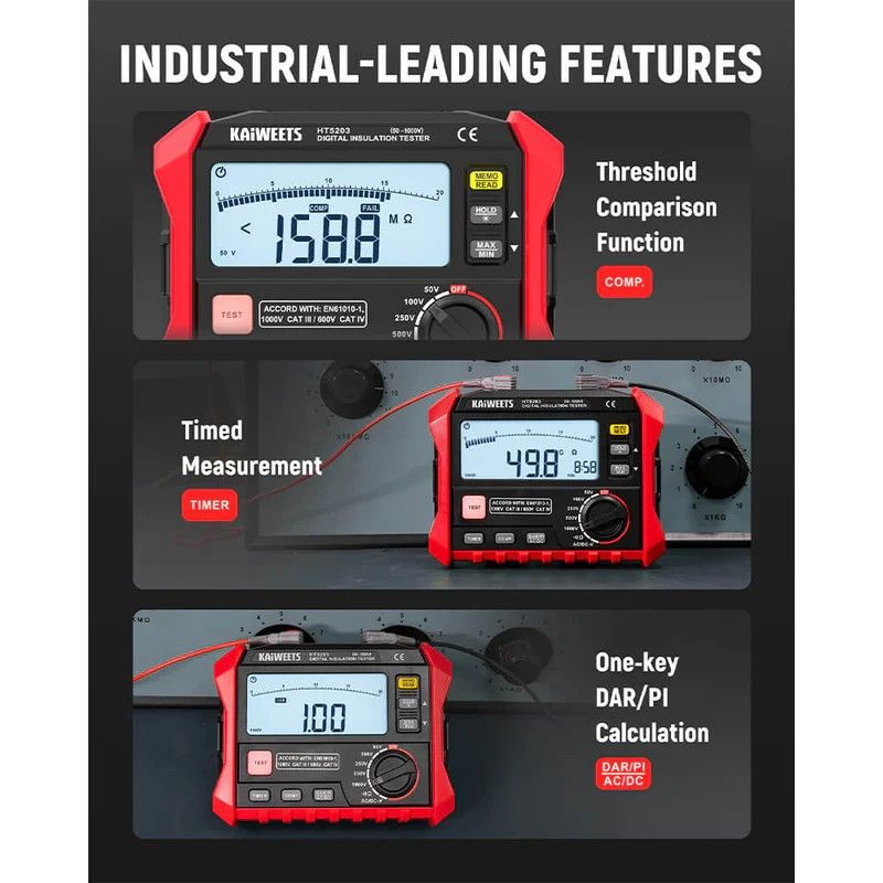 KAIWEETS Megohmmeter Insulation Resistance Tester with DAR/PI - 100GΩ