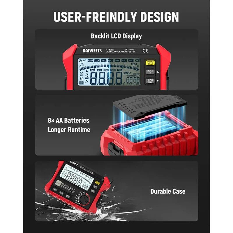 KAIWEETS Megohmmeter Insulation Resistance Tester with DAR/PI - 100GΩ