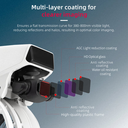 STARTRC ND/CPL Filter Set for DJI Flip Accessories，ND16/ND64/ND128/CPL Drone Lens Filters Set, Multi Coated HD Optical Glass 4 Pack