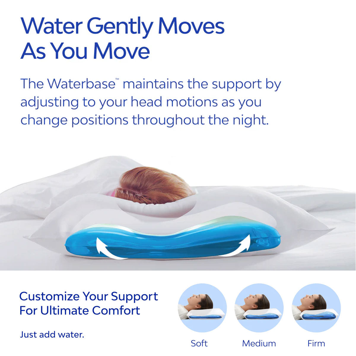Mediflow Elite Premium Fibre Memory Foam Water Pillow with Adjustable Support - 44 x 66cm