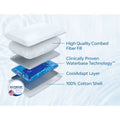 Mediflow Adjustable Waterbase Pillow for Neck Pain Reduction, Standard 51 x 71 cm - SuperSaverAU - view 2