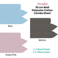 Premium Polyester Cotton Fitted Sheet Combo Set - Blue, Double