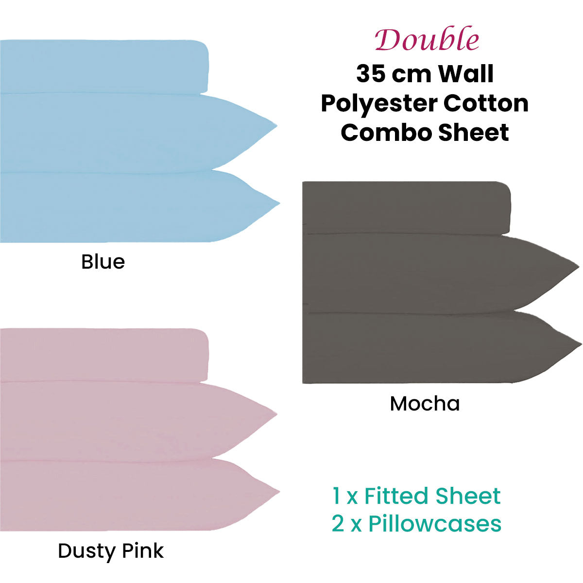 Premium Polyester Cotton Fitted Sheet Combo Set - Blue, Double