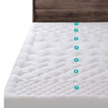 Ramesses 1200GSM 7-Zone Massage Mattress Topper - Single