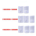 Wireless PIR Motion Sensor Door Chime Alarm - 2 Receivers + 1 Sensor - SuperSaverAU - view 4
