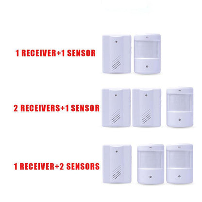 Wireless PIR Motion Sensor Door Chime Alarm - 1 Receiver + 2 Sensors