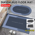 Premium Super Absorbent Bath Mat – Blue Rectangle 40 x 60cm