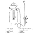 Premium 5L Shoulder Garden Sprayer – Adjustable Nozzle