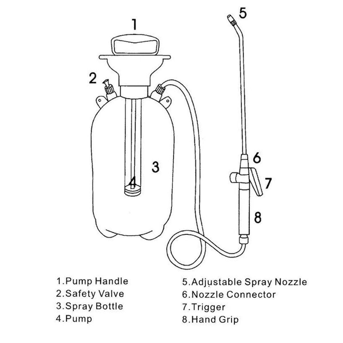 Premium 5L Shoulder Garden Sprayer – Adjustable Nozzle