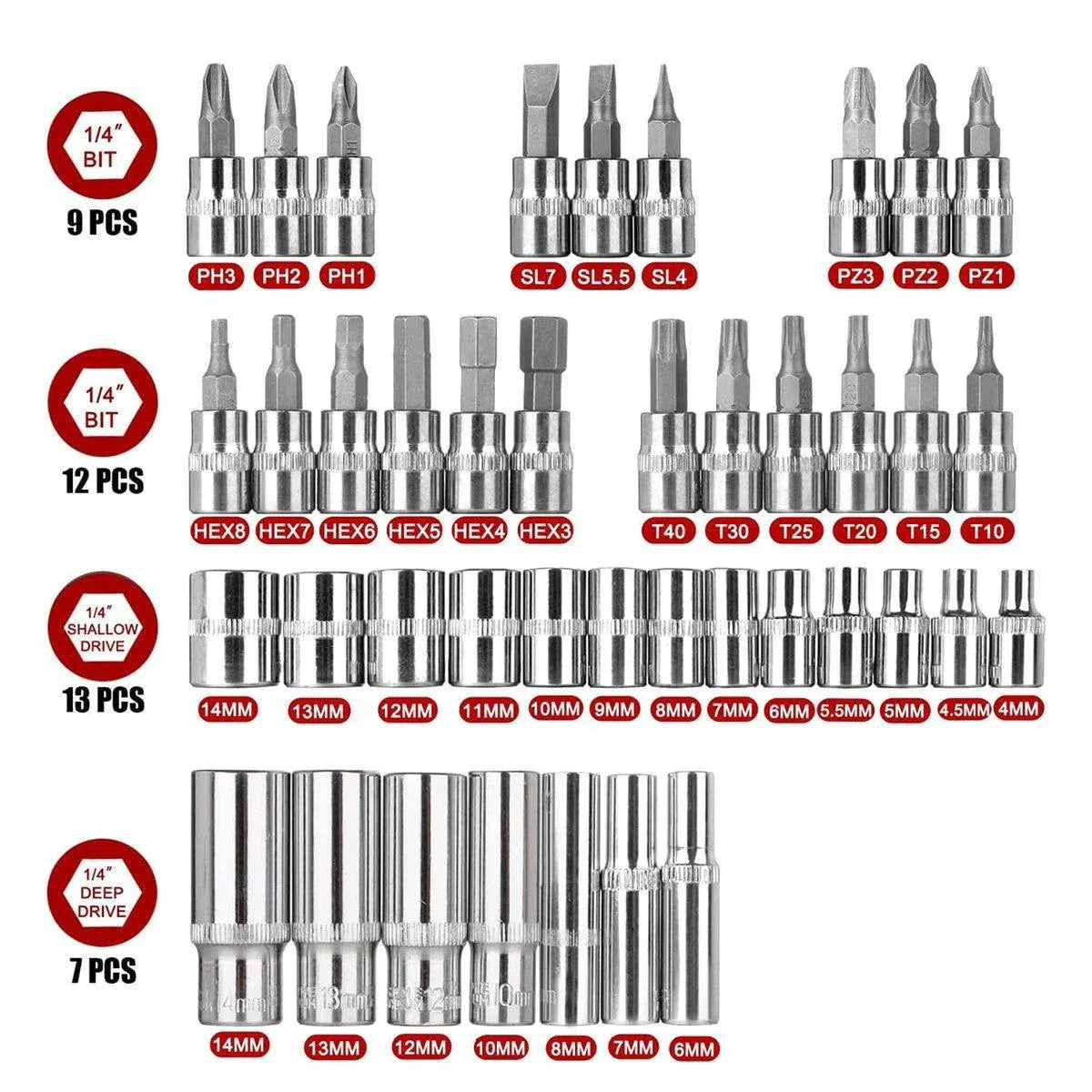 Premium 53PCS 1/4 Inch Metric Deep Socket Set with Case