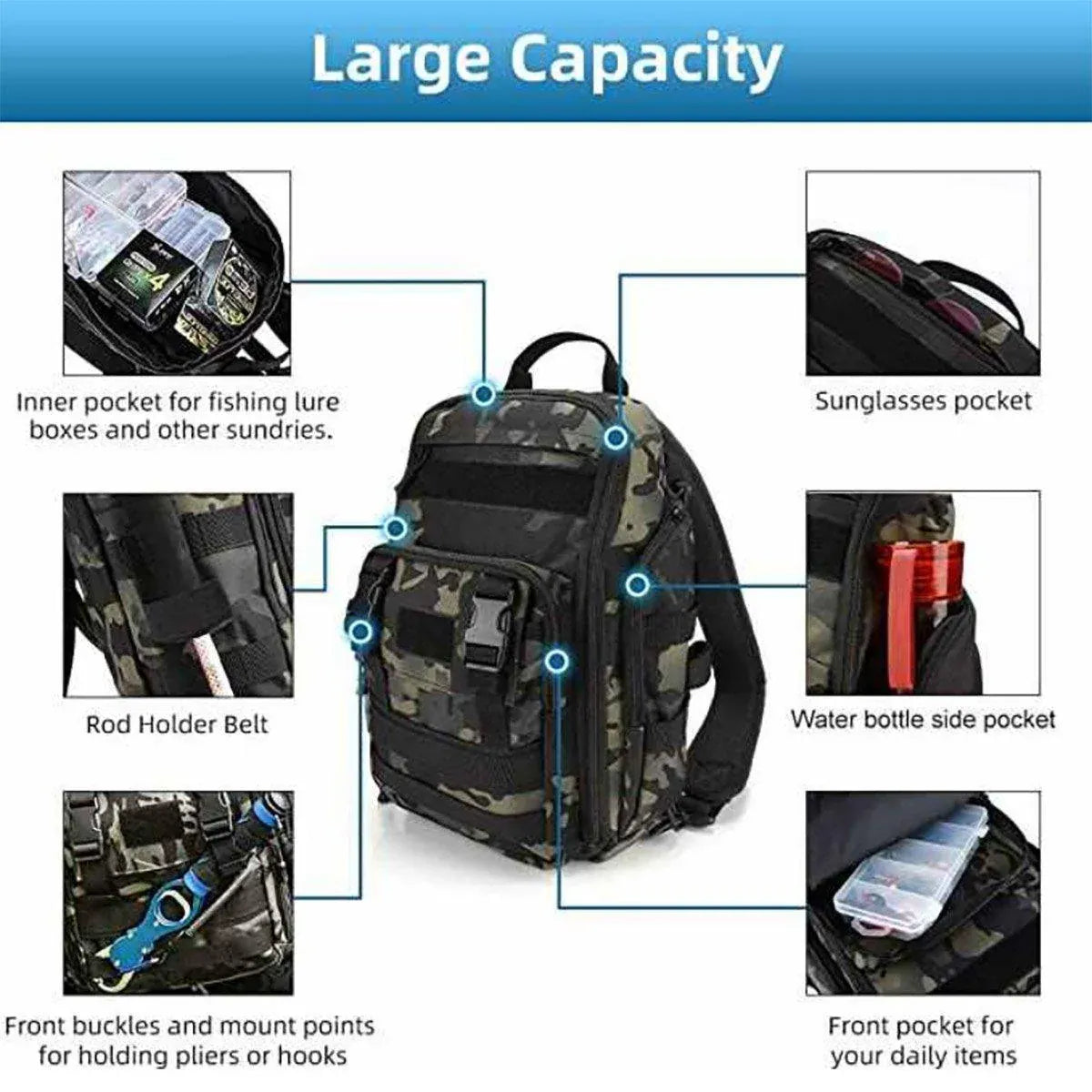 Premium Fishing Tackle Backpack – Black with Rod Holders