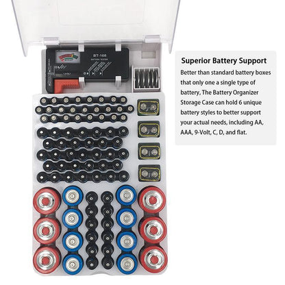 93 Slot Battery Storage Organizer with Tester