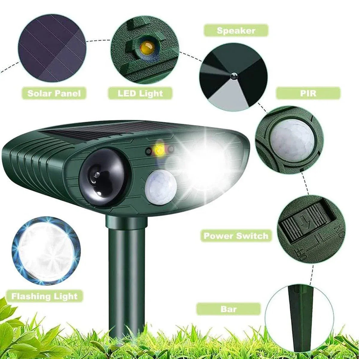 Premium Solar Ultrasonic Animal Repeller with PIR Sensor & LED Flash