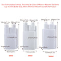 Premium Twin Chamber Chemical Bottle with Tamper Evident Cap - 500ml, 10 Pack