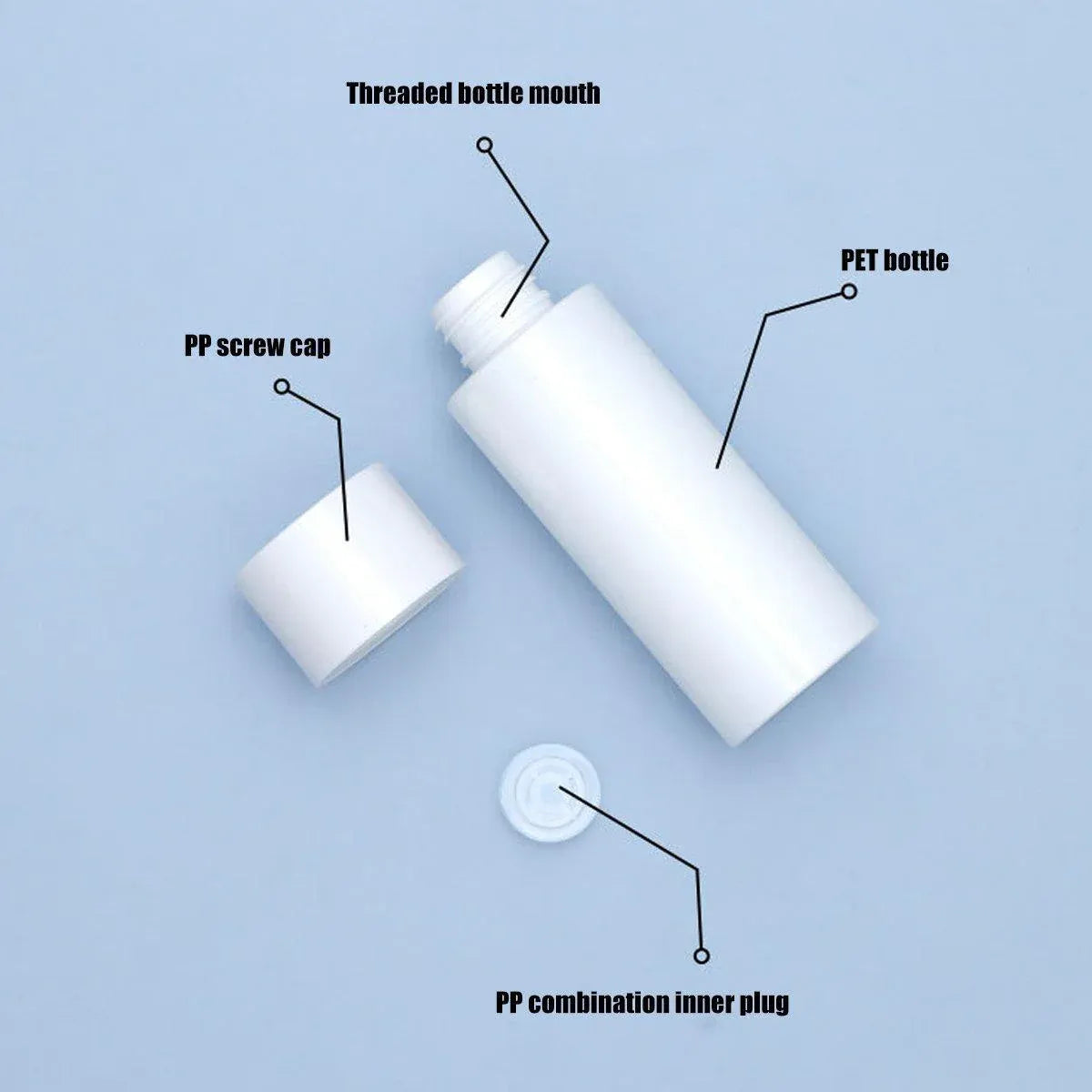 50ml Refillable PET Toner Lotion Bottle White with Black Lid