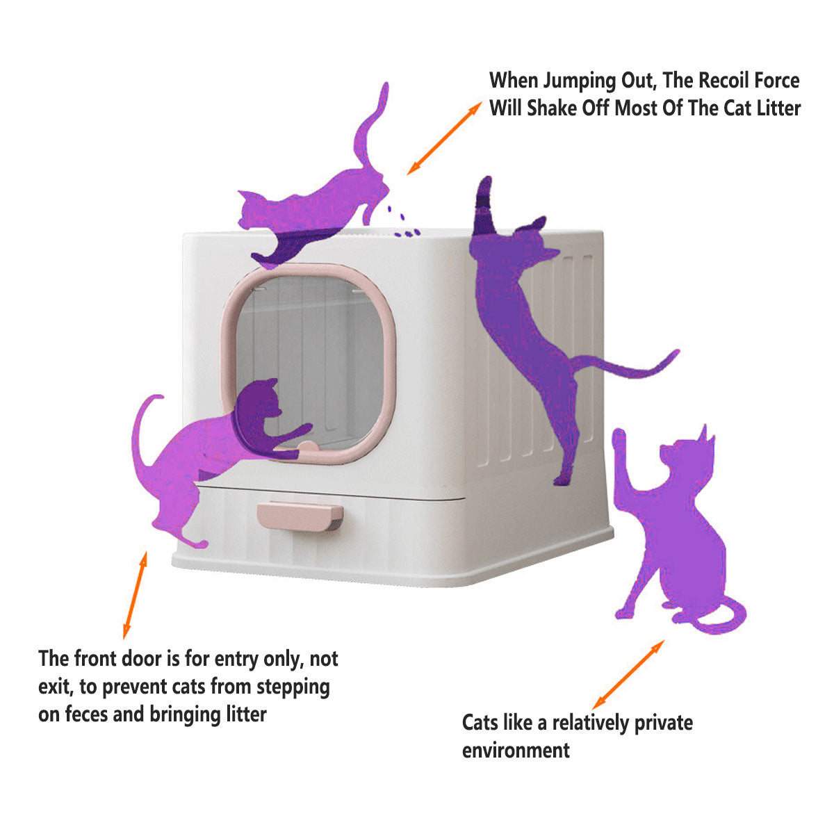 Pink Fully Enclosed Cat Litter Box 38x51x39 cm with Pull-Out Tray