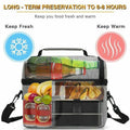 Premium Insulated Lunch Bag Cooler - Light Blue, 8L
