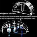 Premium Round Fish Tank External Filter Box - S
