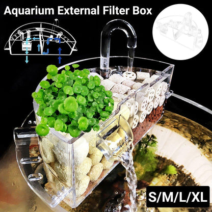 Round Fish Tank Filter Box XL - 3-in-1 External Filter, Silent Operation, Compact Design