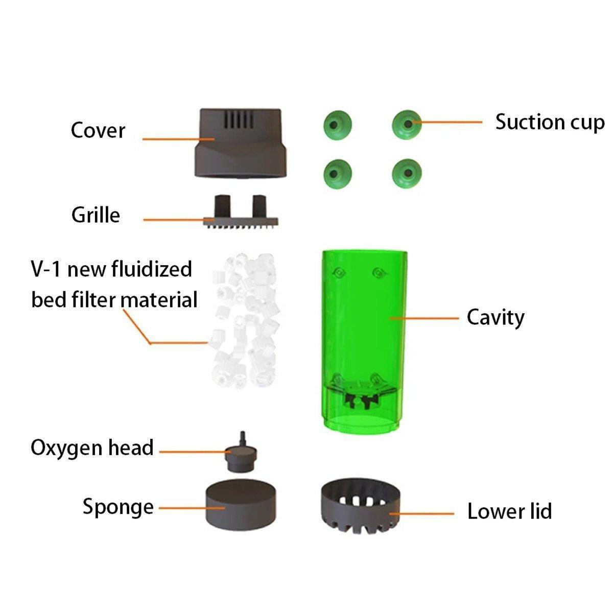 Fluidized Bed Aquarium Filter - LH300, Biochemical & Physical Filtration, Oxygenation - SuperSaverAU - view 4