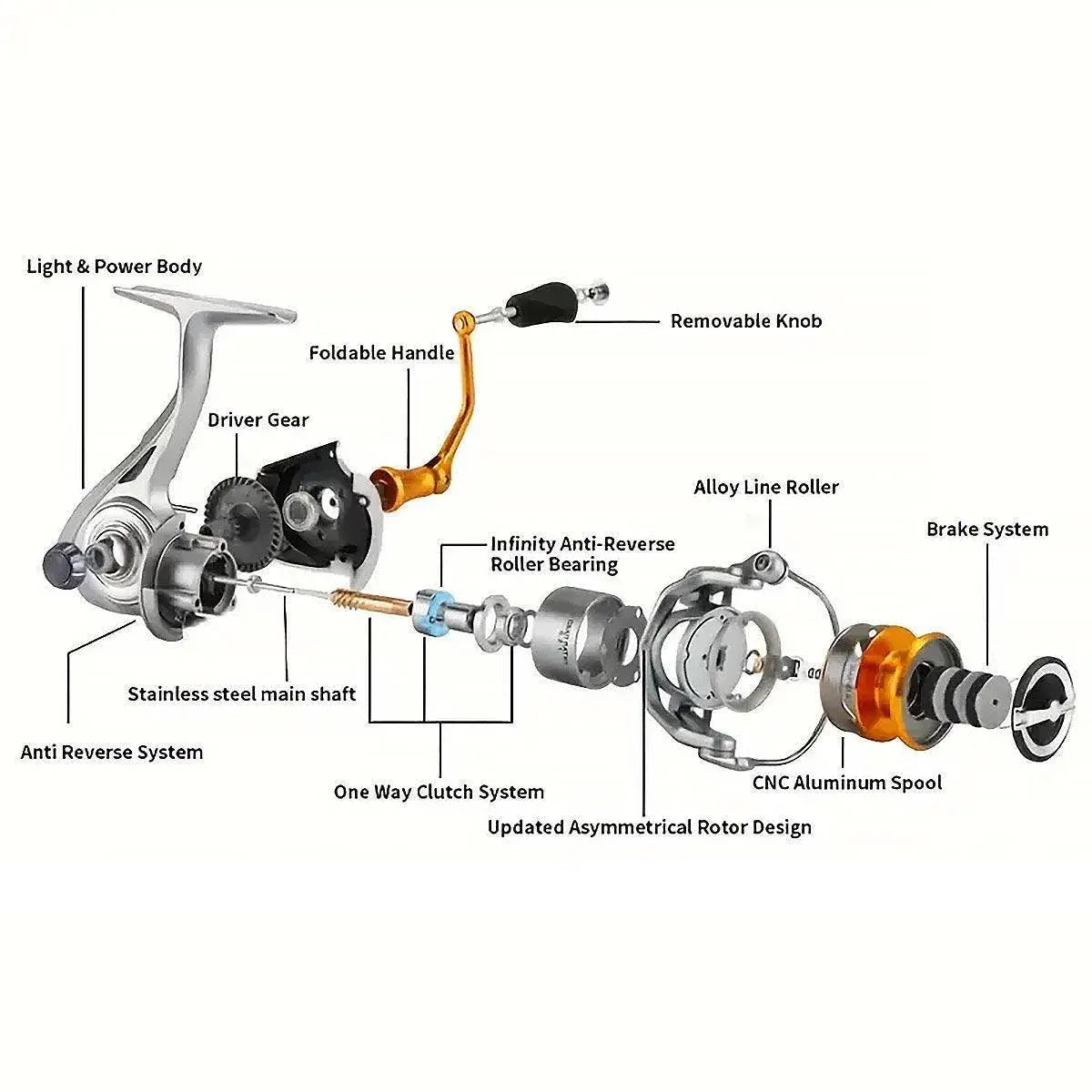 All-Metal Spinning Fishing Reel - CNC Alloy Wire Cup, Interchangeable Handle, 2000 Size