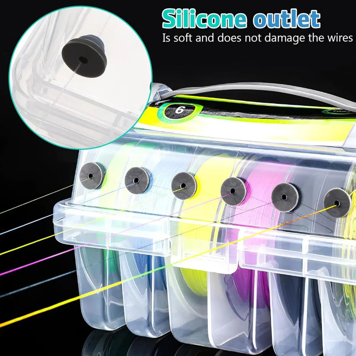 Premium Fishing Line Organiser Storage Box - 6 Spool
