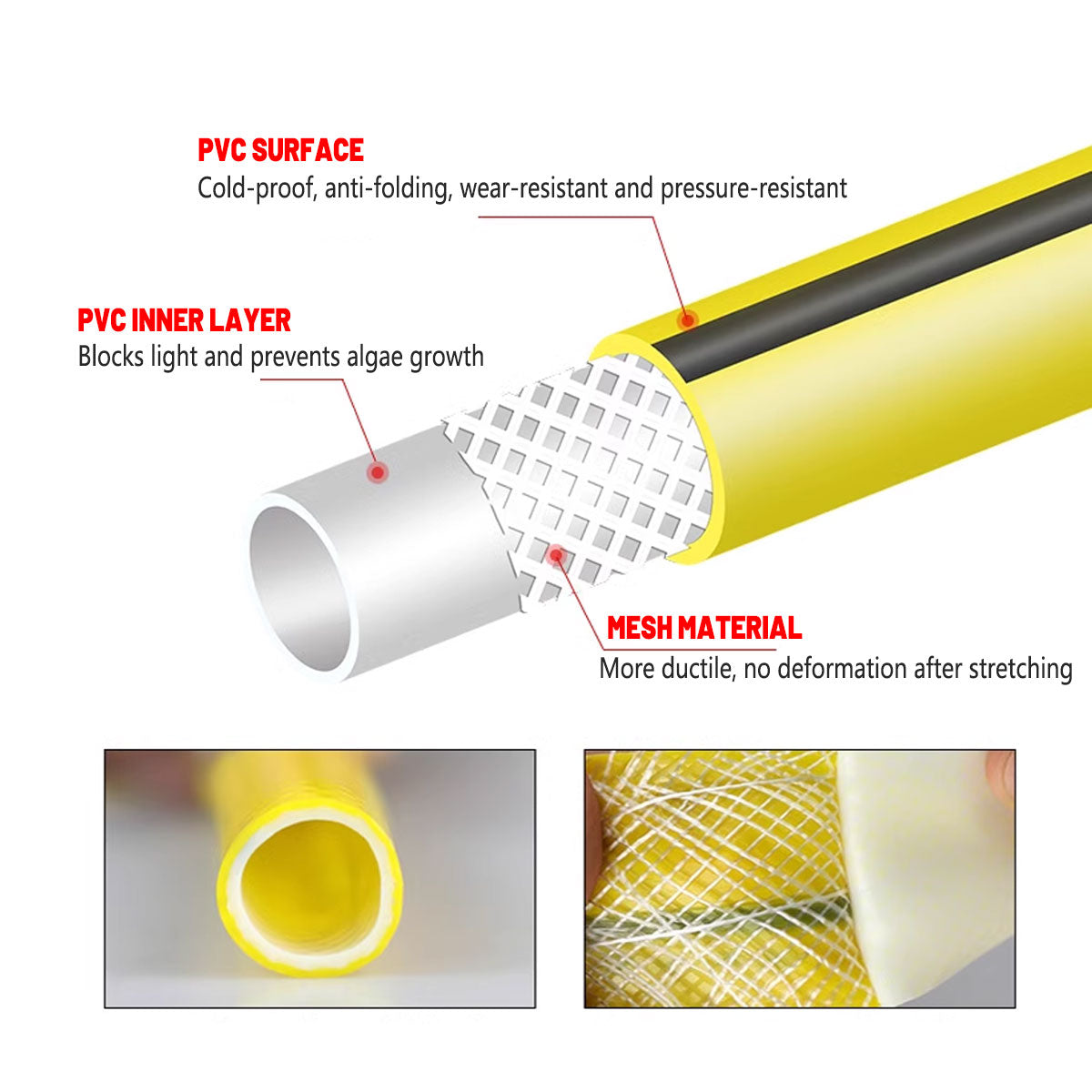 Premium Reinforced Anti-Kink Garden Hose – Yellow 20m