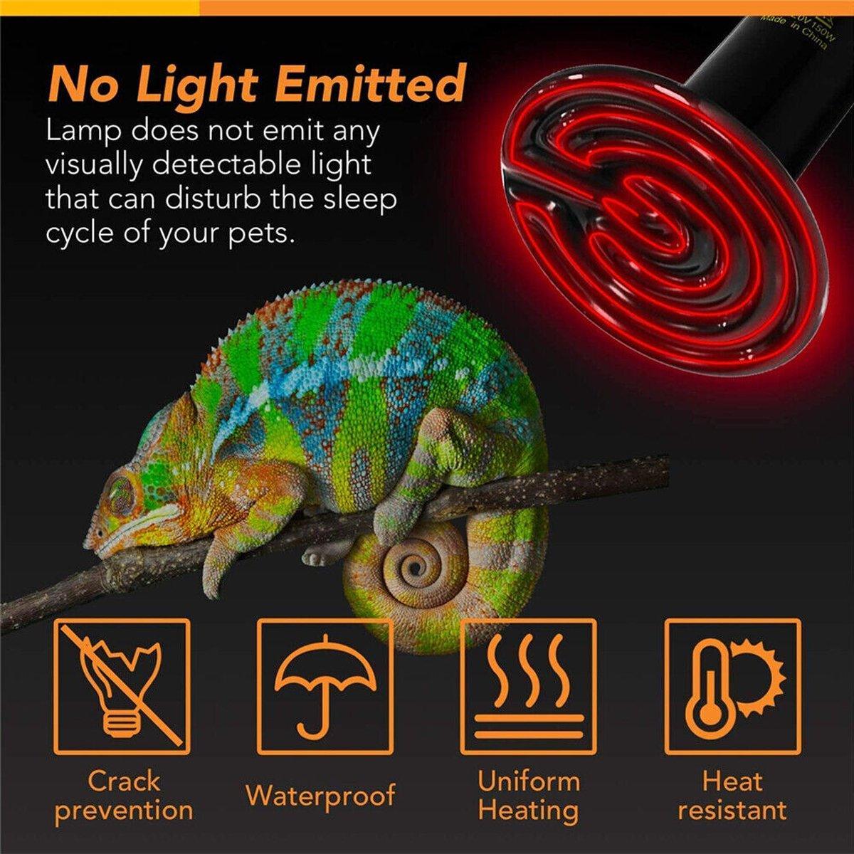 Premium Ceramic Infrared Reptile Heat Lamp Bulbs E27 - 25W 2pcs