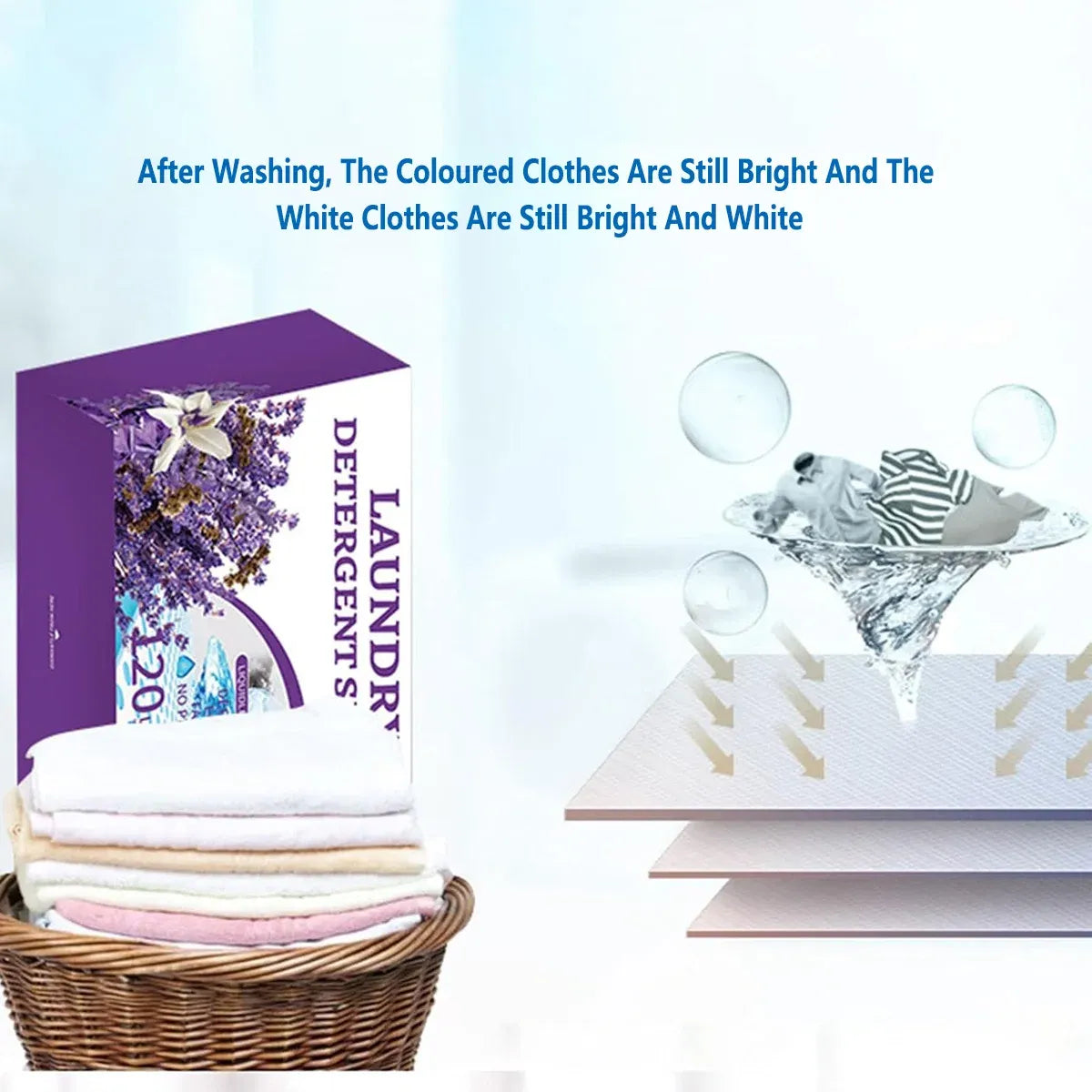 Premium Concentrated Laundry Tablets – Flax 120 Pack