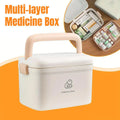 Premium Household Medicine Cabinet First Aid Storage Organiser with Carry Handle