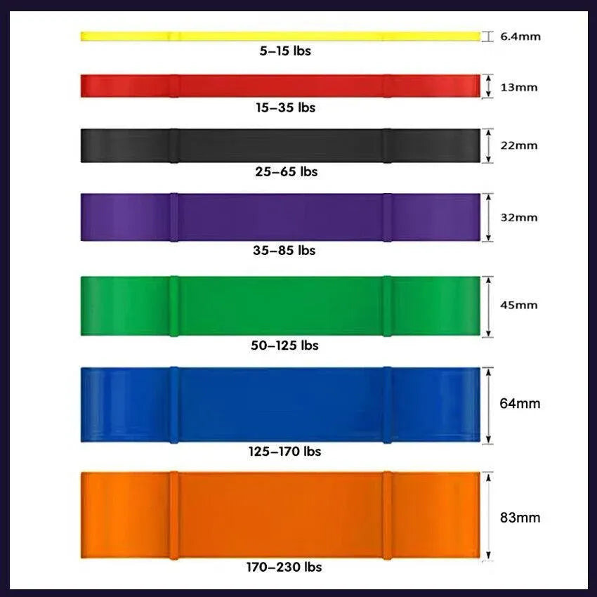 Premium Orange Natural Latex Resistance Band 170-230 lbs
