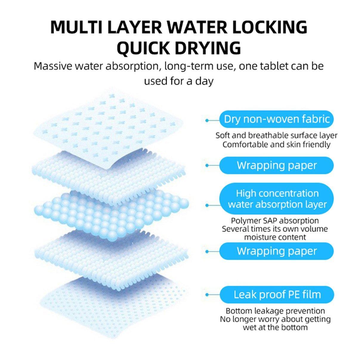 Pet Pad Manufacturers Bamboo Charcoal Deodorant Pads - L 60*60cm, 40PCS