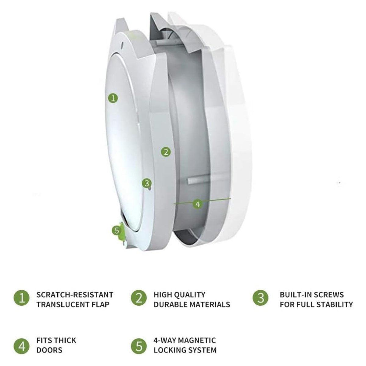 Cat Ear Pet Door for Cats and Dogs - 31.5cm x 27.5cm - Durable, Easy Access, White