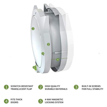 Cat Ear Pet Door for Cats and Dogs - 31.5cm x 27.5cm - Durable, Easy Access, White