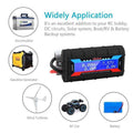 150A Digital LCD Power Meter - Solar & Caravan Use - SuperSaverAU - view 3