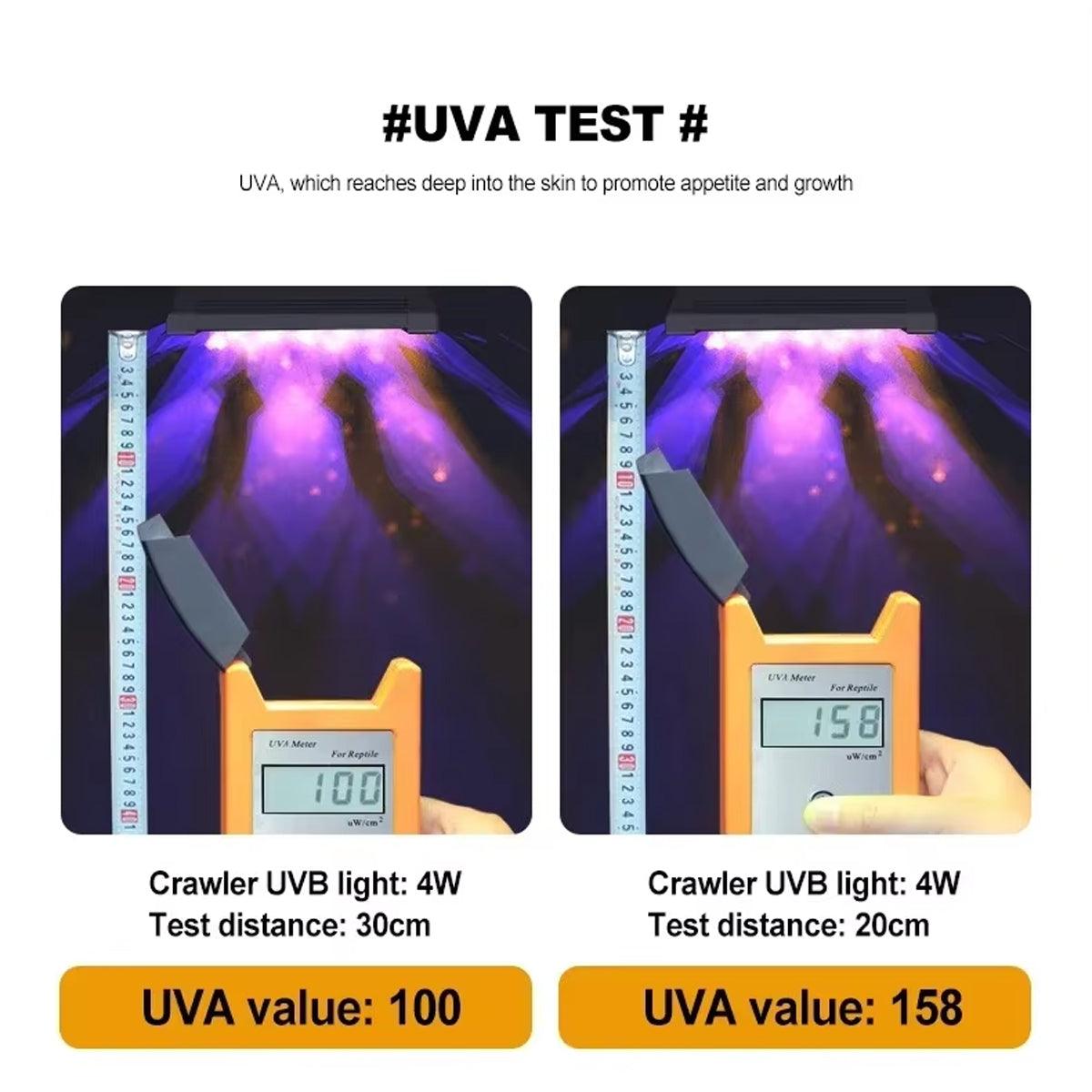 Reptile UVB LED Lamp 4W - Adjustable UVB & UVA, Timer Function, Durable Design