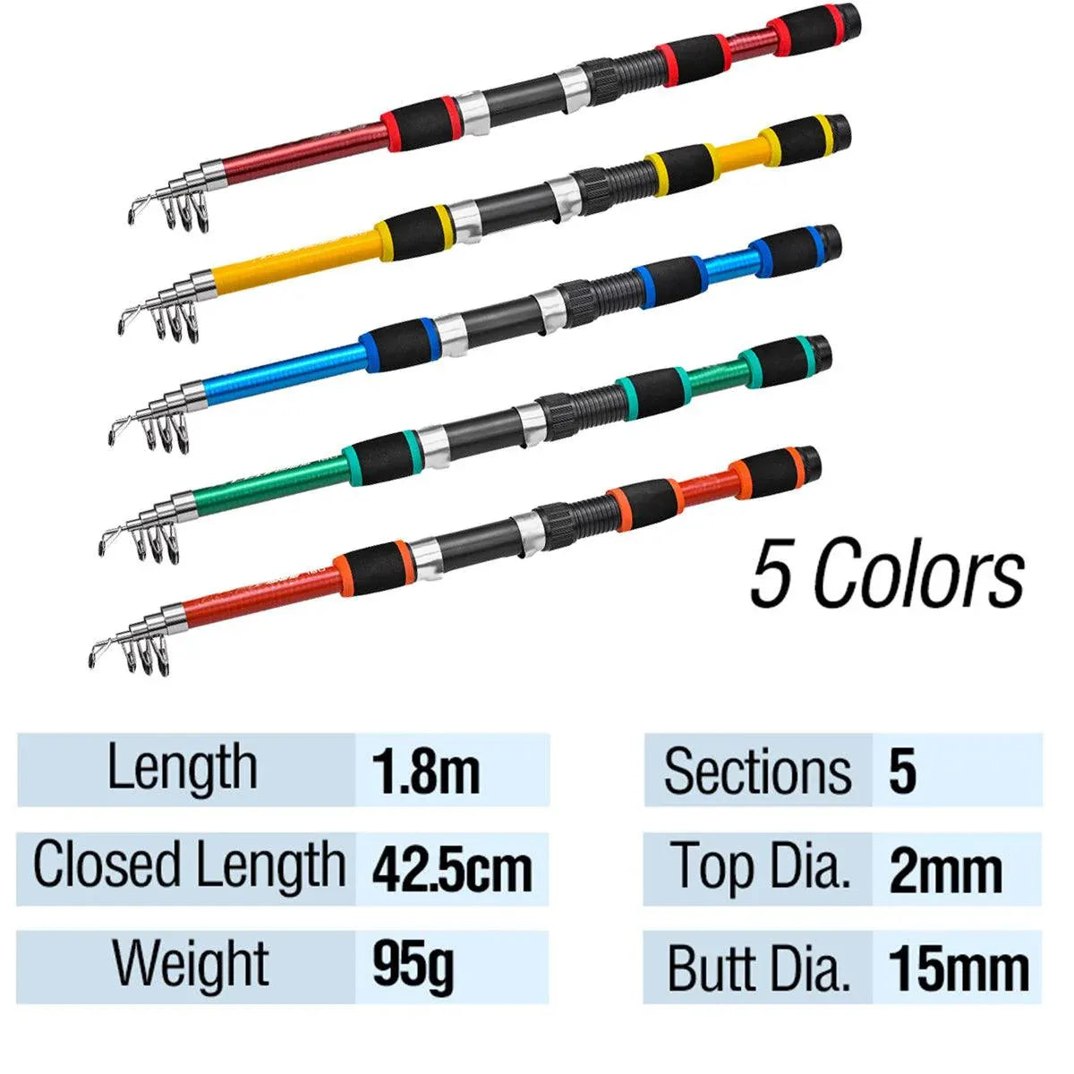Premium Telescopic Fishing Rod - Yellow, 1.8m