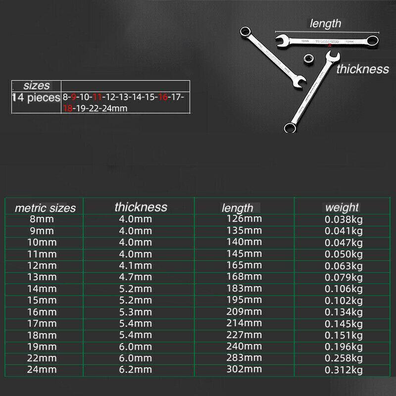 14-Piece Metric Spanner Set with Roll Bag 8mm to 24mm