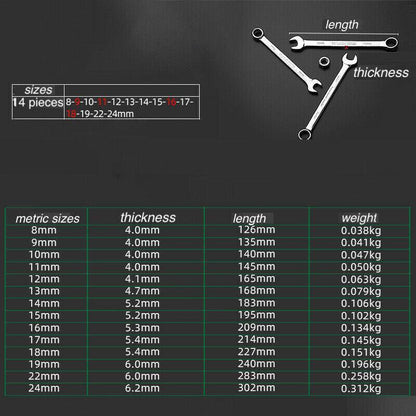 14-Piece Metric Spanner Set with Roll Bag 8mm to 24mm