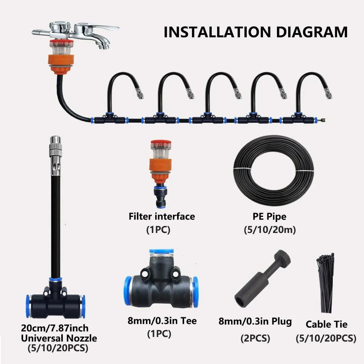 Premium Garden Watering Irrigation System – 20m with Adjustable Sprayers