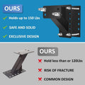 Premium Heavy Duty Universal Steel Spare Tyre Carrier Mount 150lbs