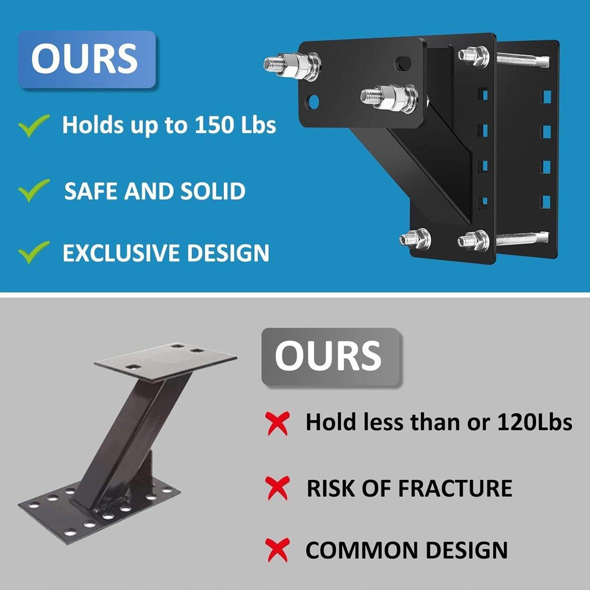 Premium Heavy Duty Universal Steel Spare Tyre Carrier Mount 150lbs