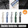 Automatic Folding UV Protection Umbrella - 124 cm, Windproof, Waterproof, Blue - SuperSaverAU - view 1