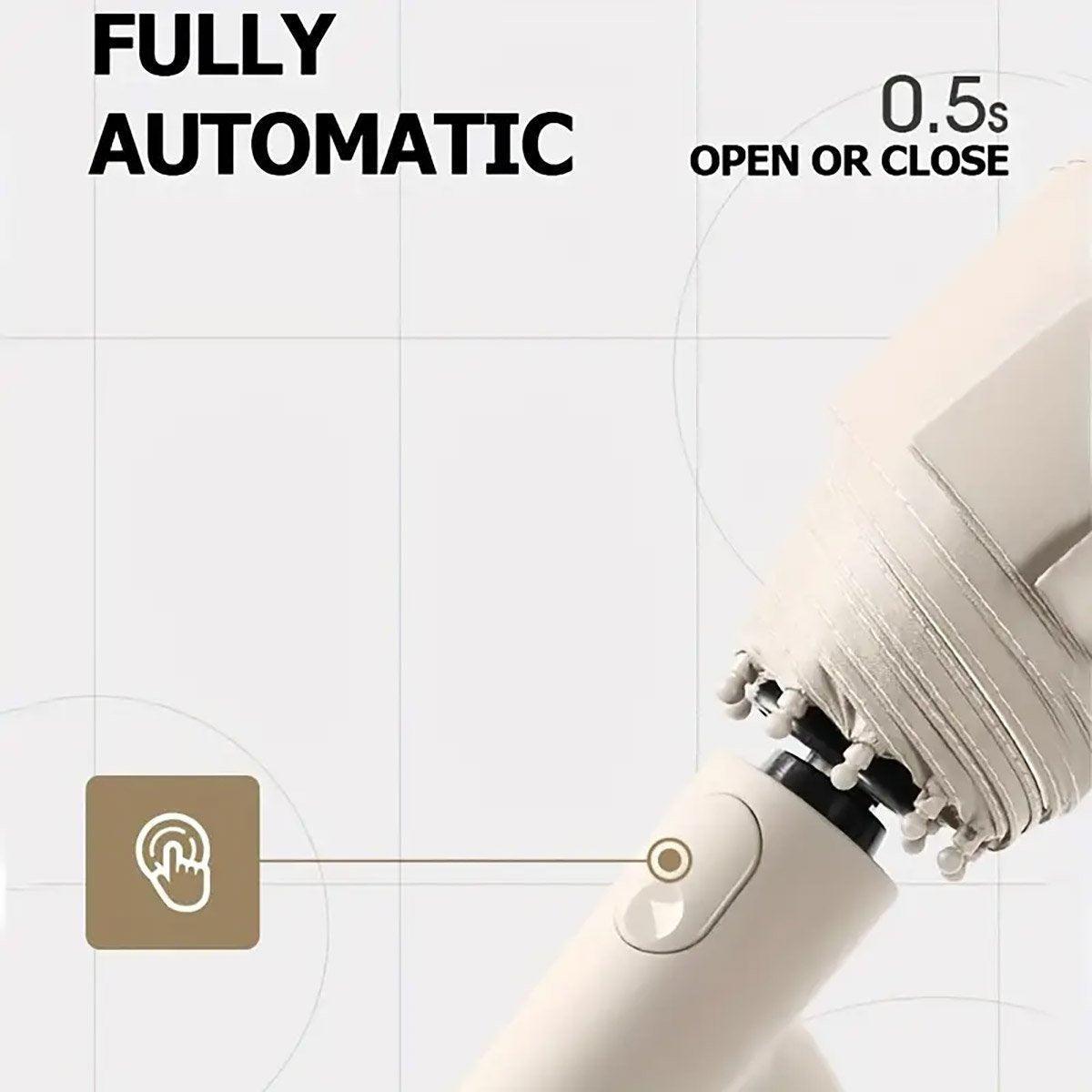 Automatic Folding UV Protection Umbrella - 124 cm, Windproof, Waterproof, Blue - SuperSaverAU - view 3