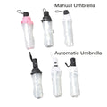 Premium Automatic Transparent Folding Umbrella – Black