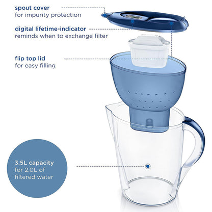 3.5L Water Filter Pitcher with Digital Timer, Dust-Proof Lid, Ergonomic Handle