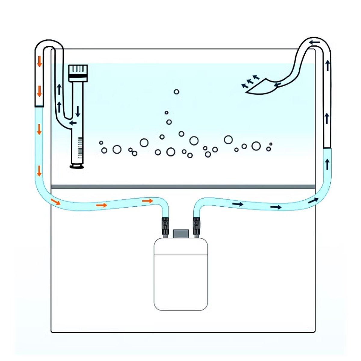 Aquarium Glass Inlet Outlet Pipe Fish Tank Filter Oil Film Remover Plant Holder - Speaker outlet-12mm