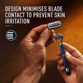 Gillette Neck and Cheeks Razor 6 Pack with Heads and Precision Trimmer