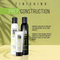 Recamier Professional PREP Anti-Frizz Finishing Cream 7oz for Smooth Styling