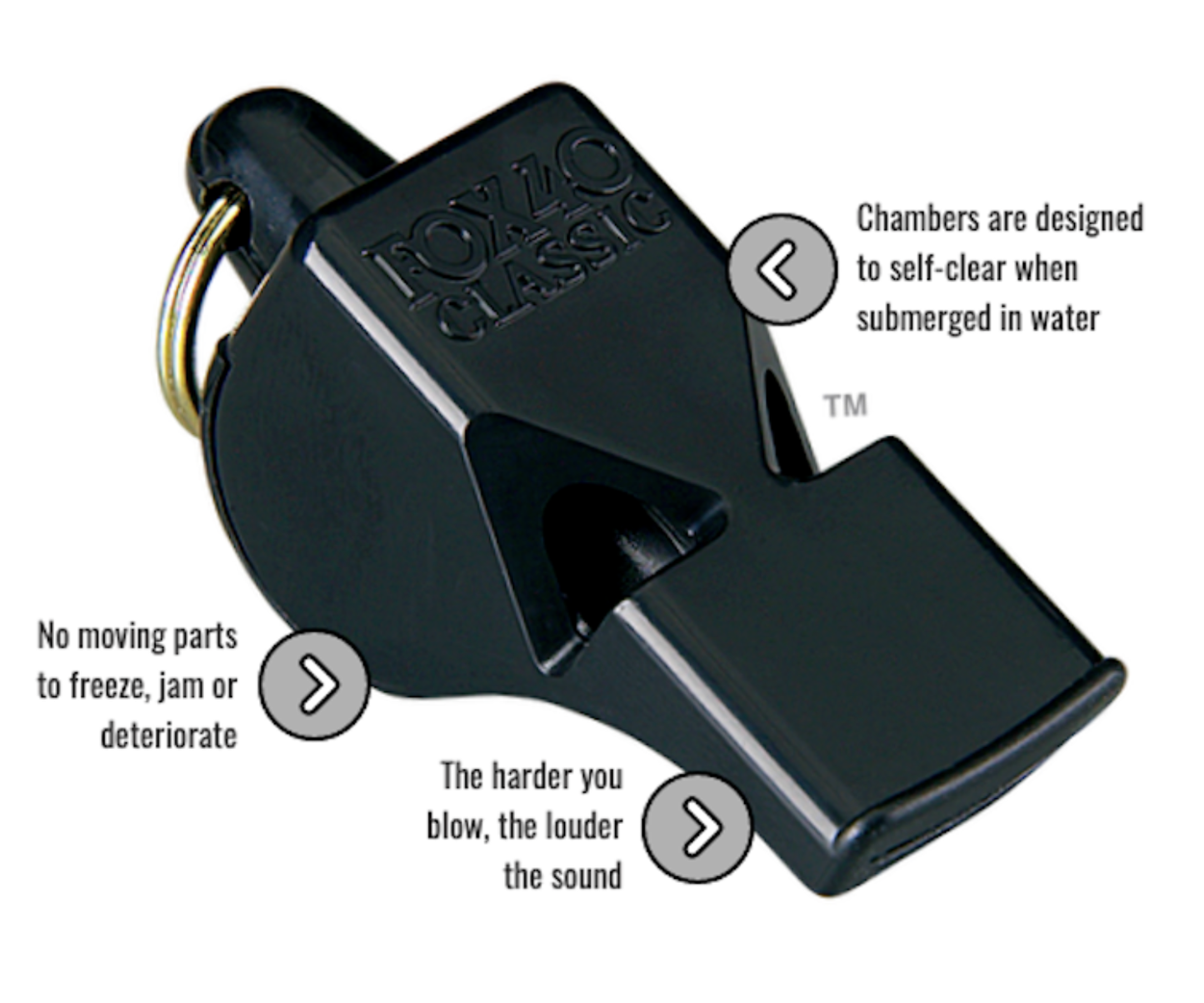 Fox 40 Classic Whistle - Green 3 Chamber Pealess Sports Referee